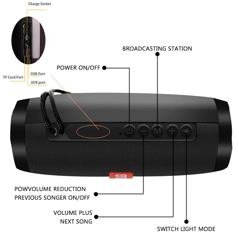 Wireless Bluetooth Portable Speaker and Radio